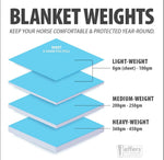Load image into Gallery viewer, 75&quot; Jeffers Poplar Head Defense 1680 Denier Turnout Blanket with Detachable Neck - Med. Weight
